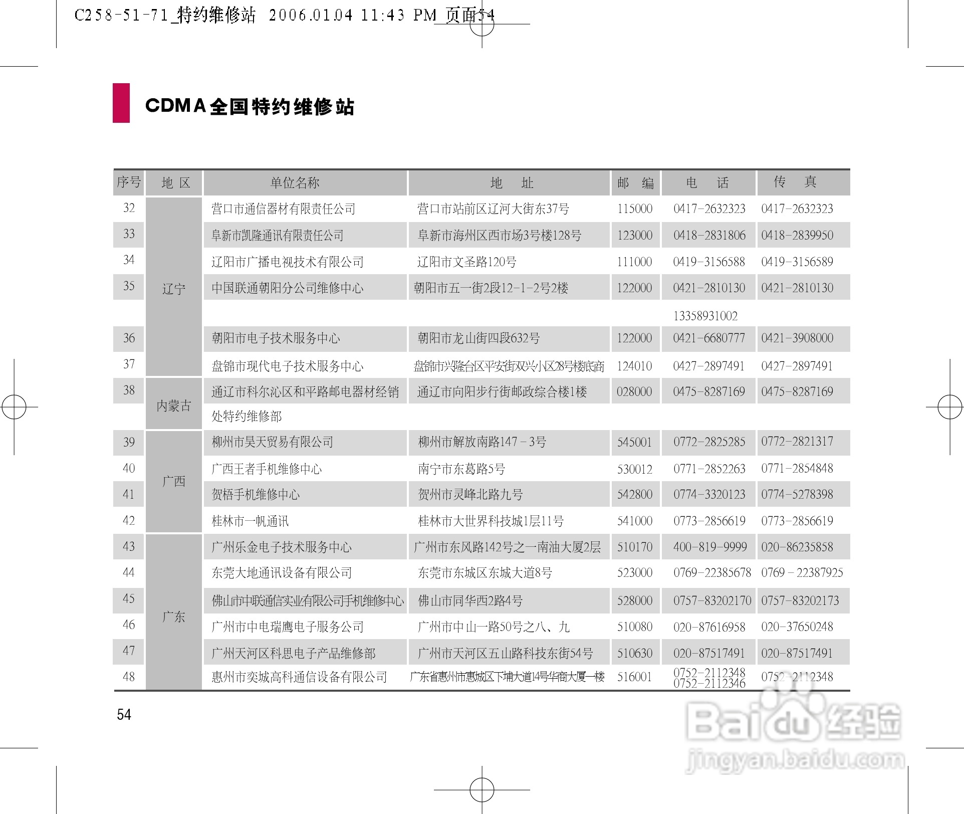 LG LG-258手机使用说明书:[6]