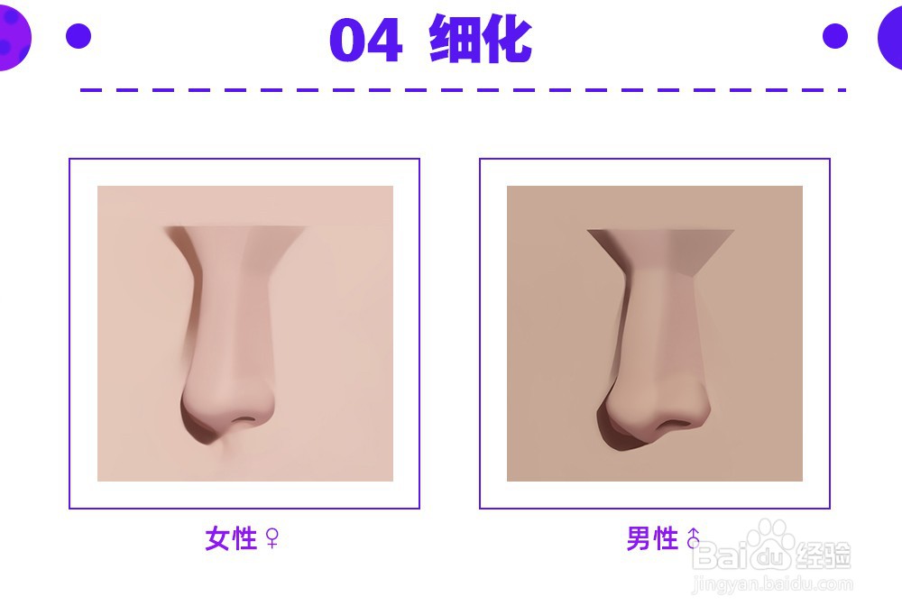 绘画教程：画鼻子教程