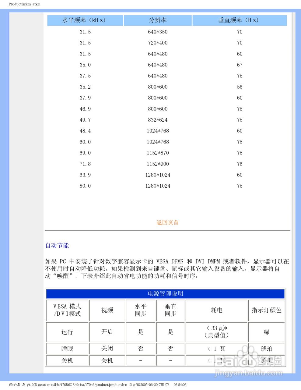 PHILIPS 170B6显示器使用说明书:[1]