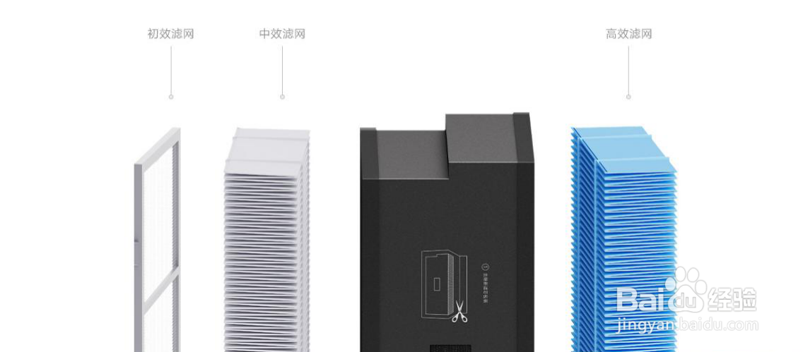 米家新风机好用吗功能配置怎么样