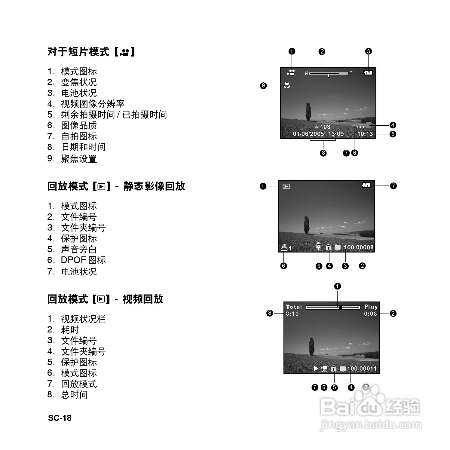 拍得丽SL-83型数码相机使用说明书:[2]