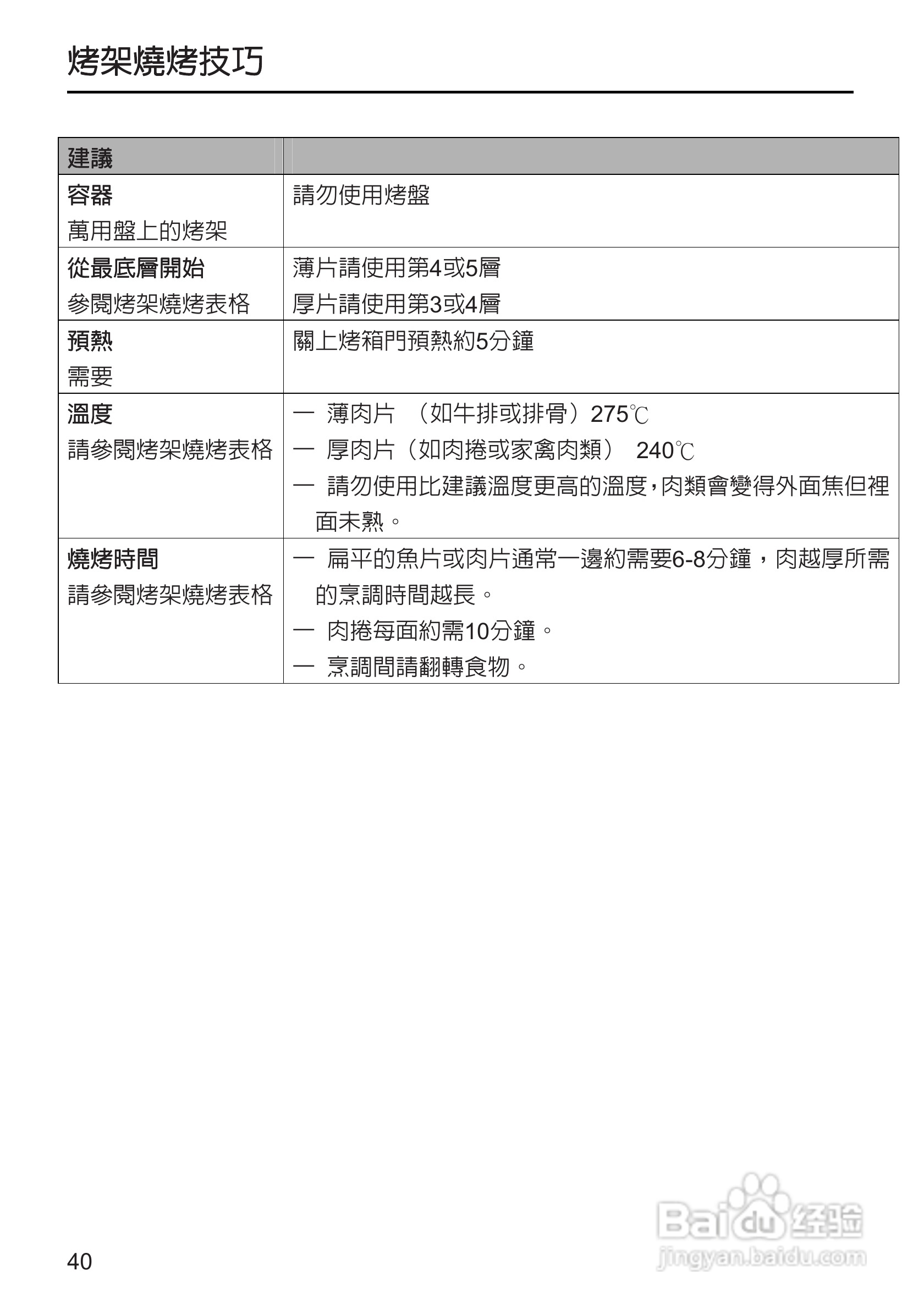 美诺Miele烤箱H5240使用说明书:[4]