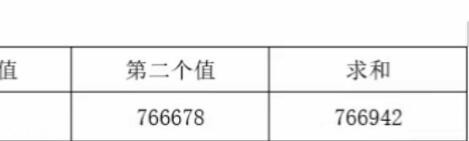 教你在word中求和