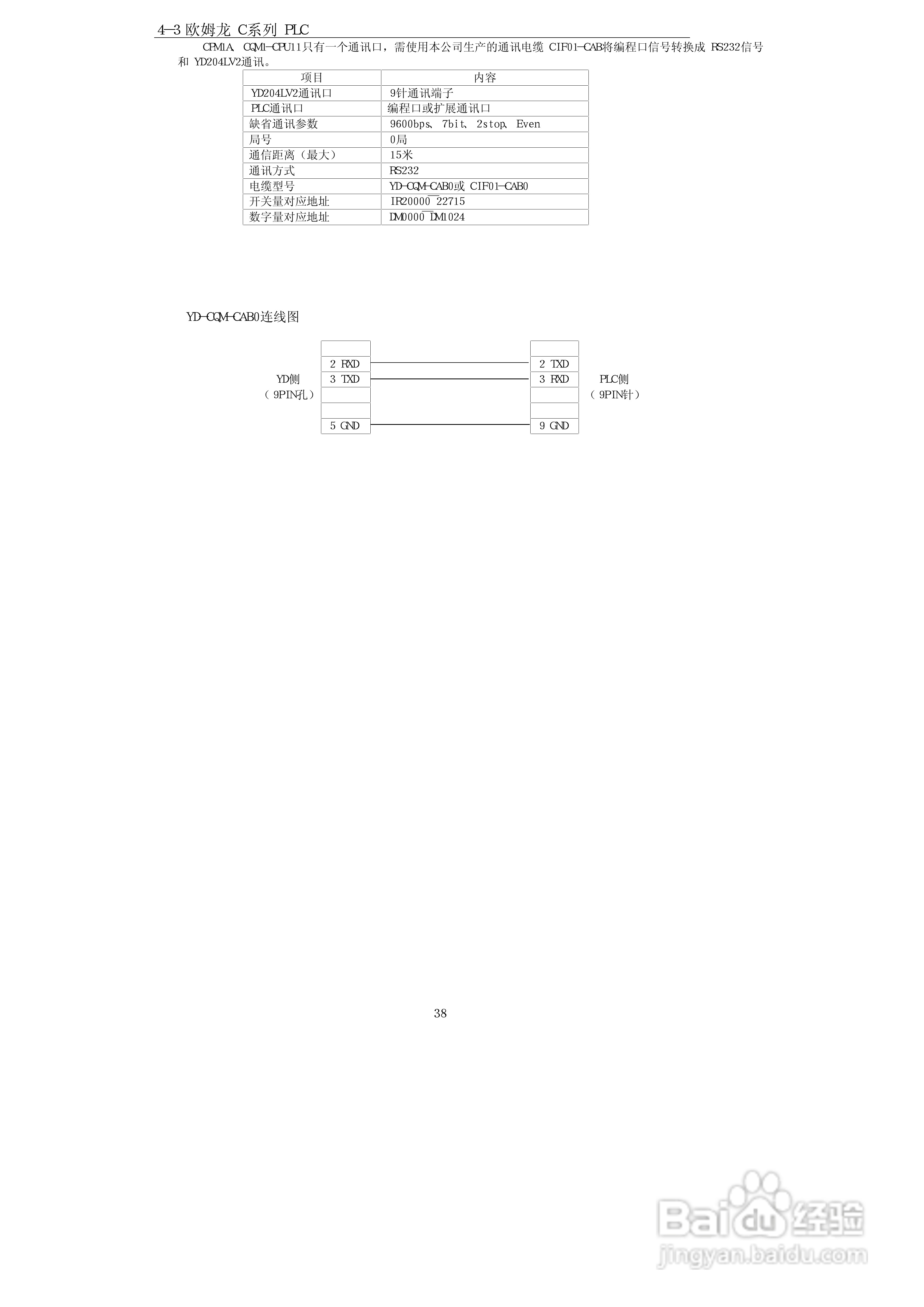 YD204LV2文本显示器使用手册:[4]