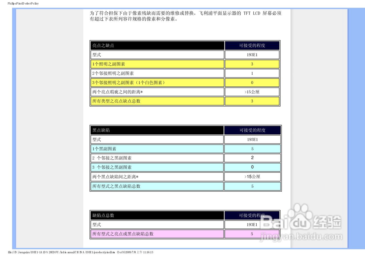 PHILIPS LCD Monitor 193EI显示器使用手册:[4]