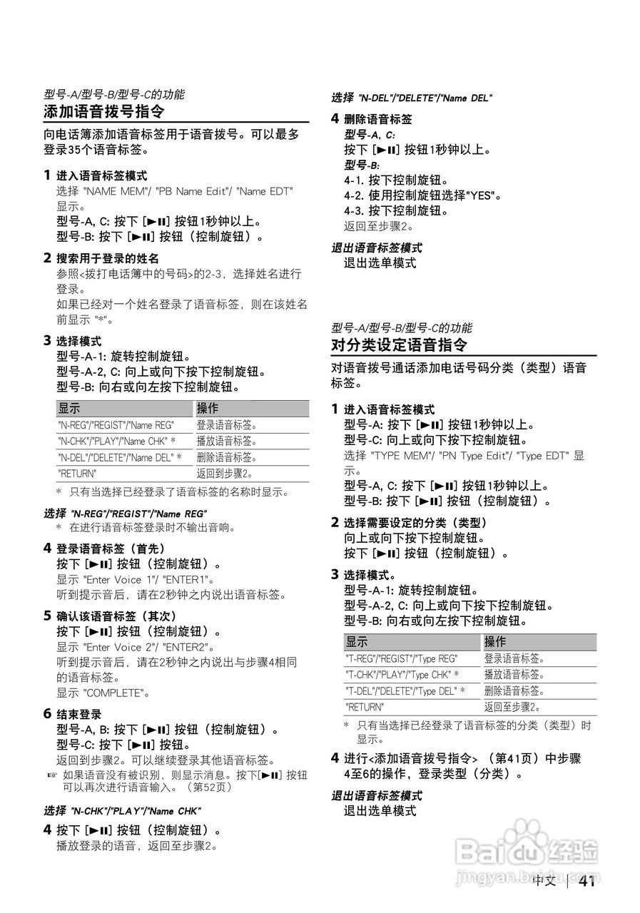 KENWOOD KCA-BT200蓝芽免提接收器使用说明书:[5]