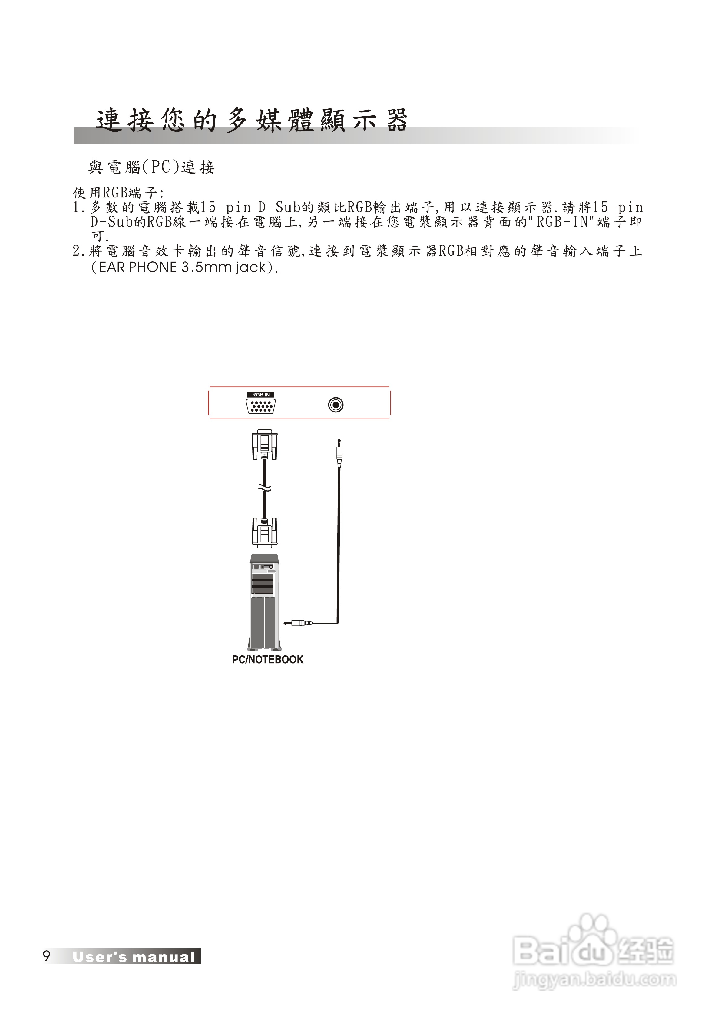 声宝LM-20V13型多媒体显示器使用说明书:[1]