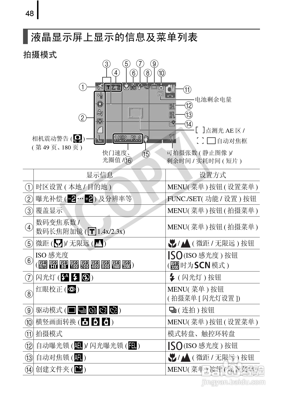 佳能DIGITAL IXUS 970 IS数码相机使用说明书:[5]