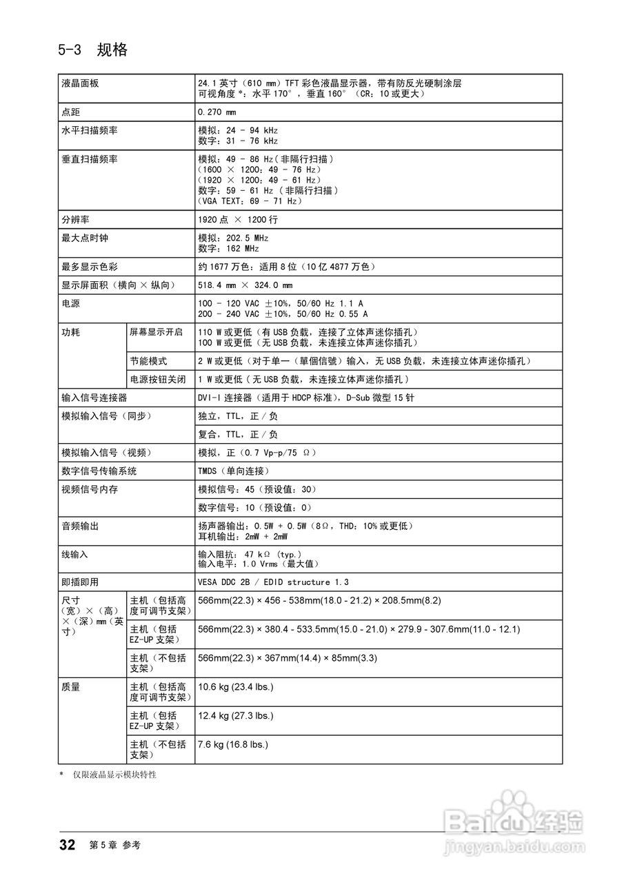 flexscan S2401w彩色液晶显示器用户手册:[4]