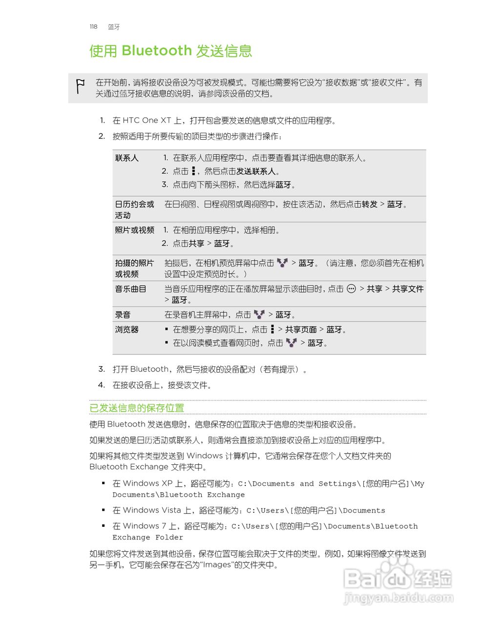 HTC One XT手机说明书:[12]