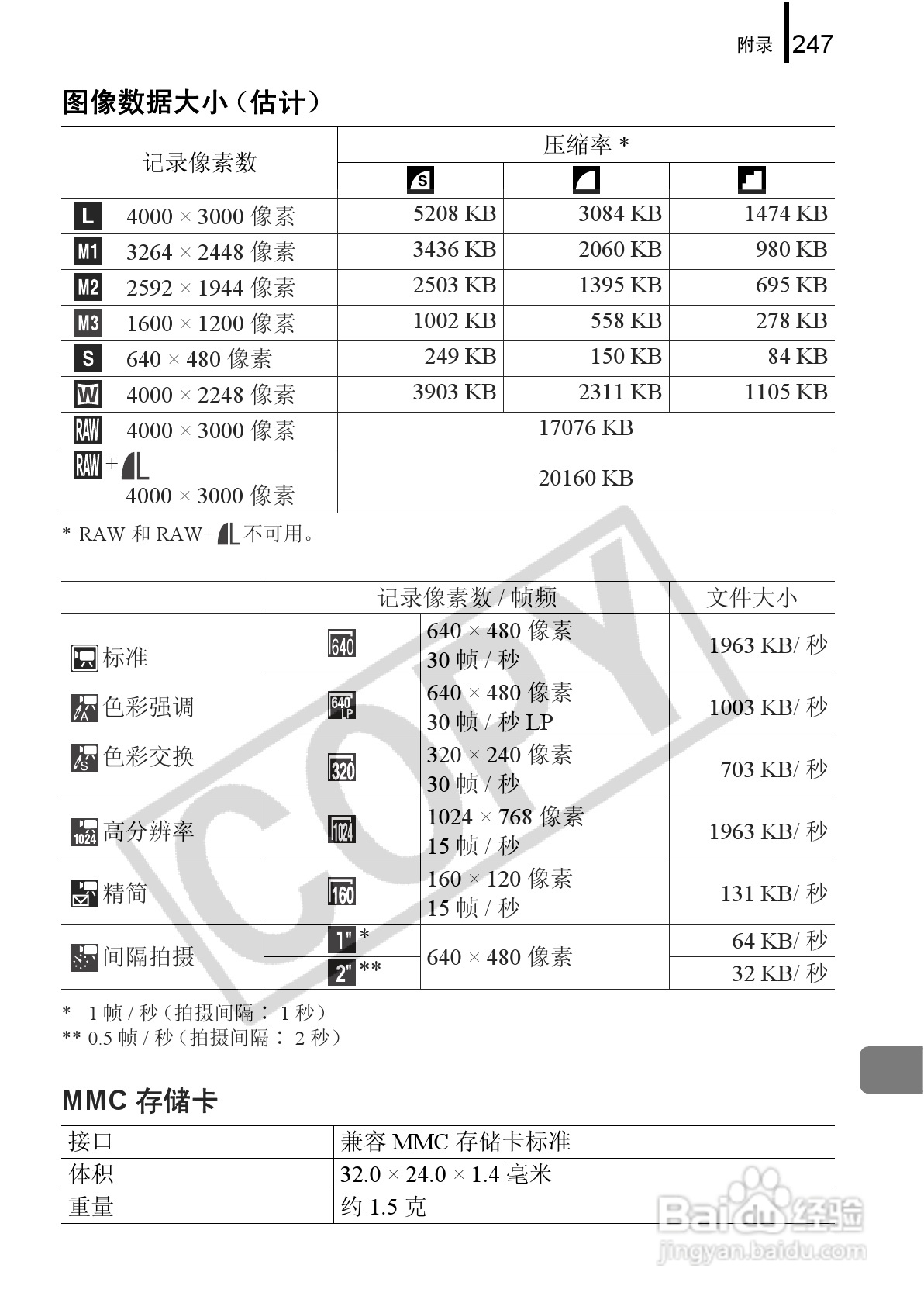 佳能PowerShot G9数码相机使用说明书:[25]