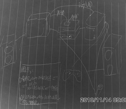 怎样让旧家电旧电脑发挥余热