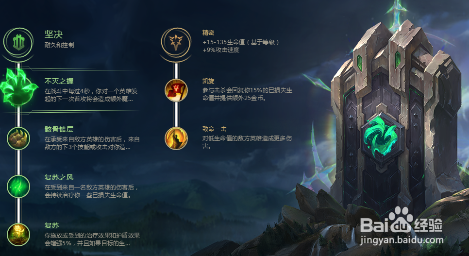 LOL英雄联盟狮子上单怎么练？