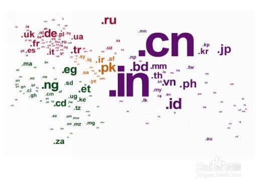 构建一个企业网站需要做哪些工作