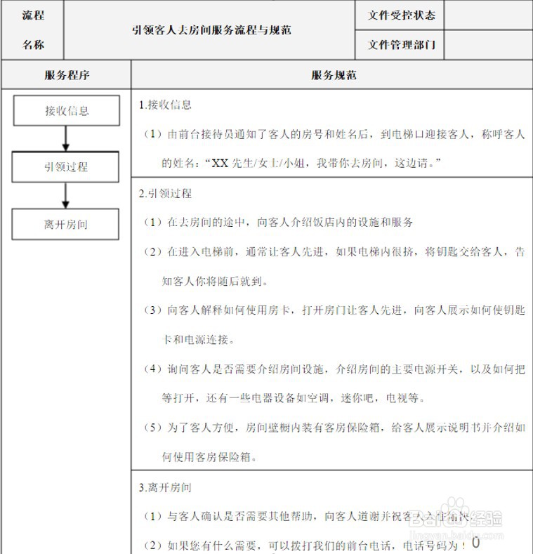 引领客人进房服务流程