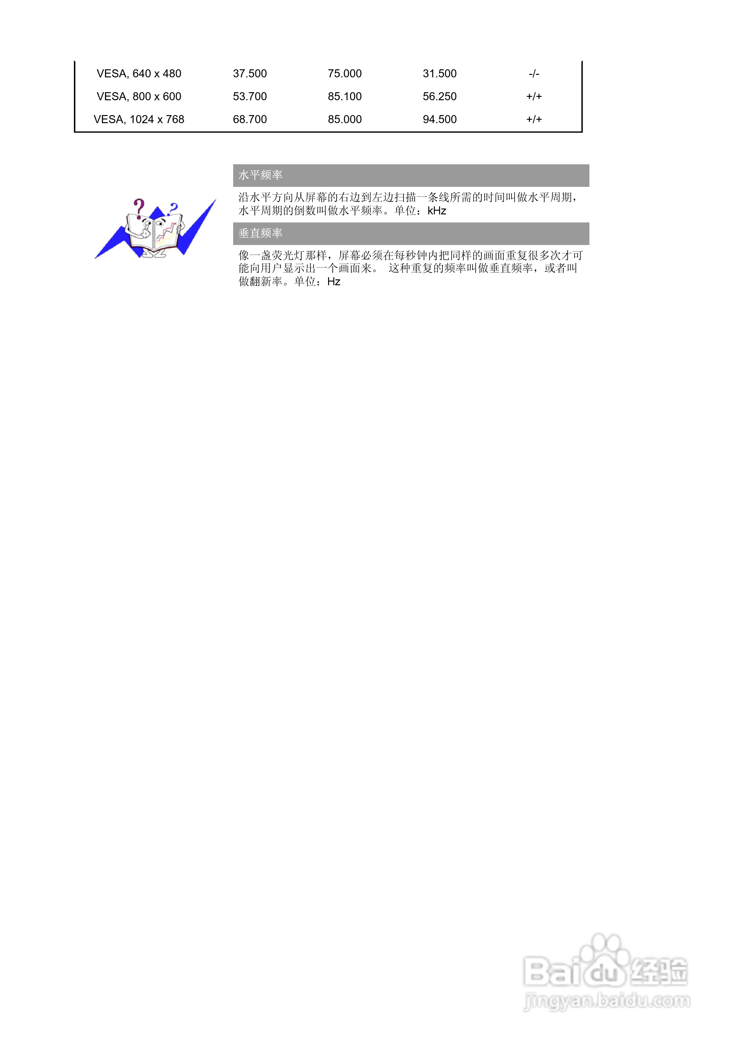 三星794MB+显示器使用说明书:[10]