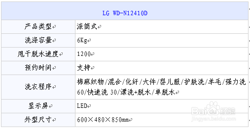 滚筒洗衣机基础知识