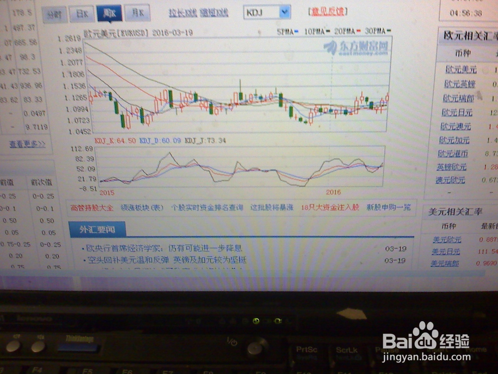 怎样分析近期外汇市场上的欧元/美元走势