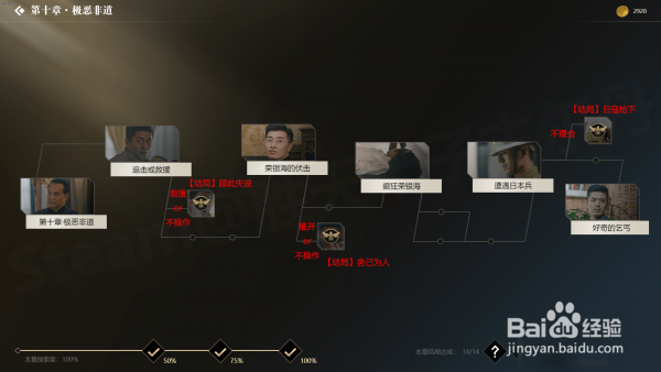 隐形守护者第十章攻略