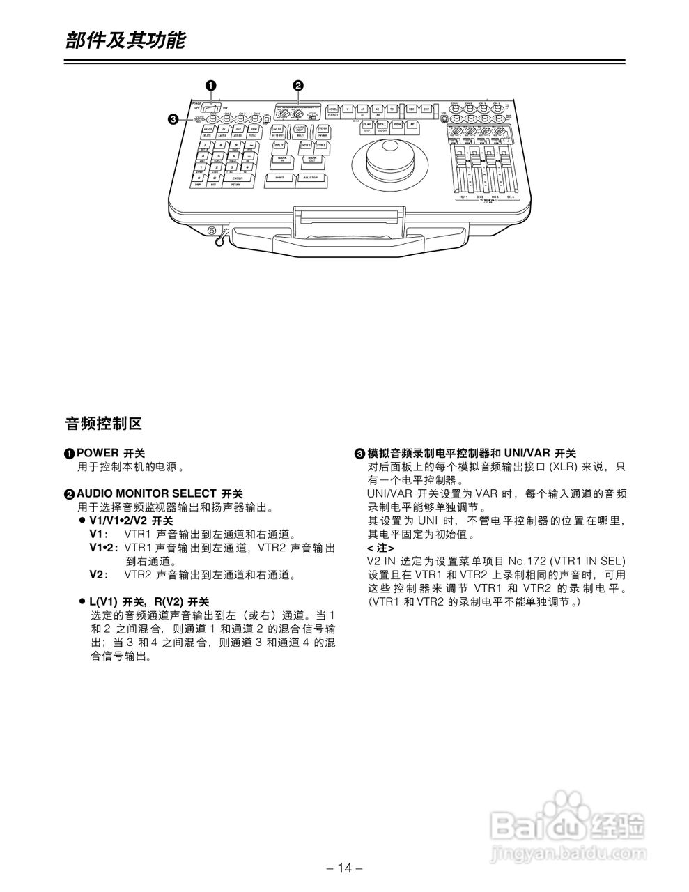 松下AJ-LT95MC数码摄像机说明书:[2]