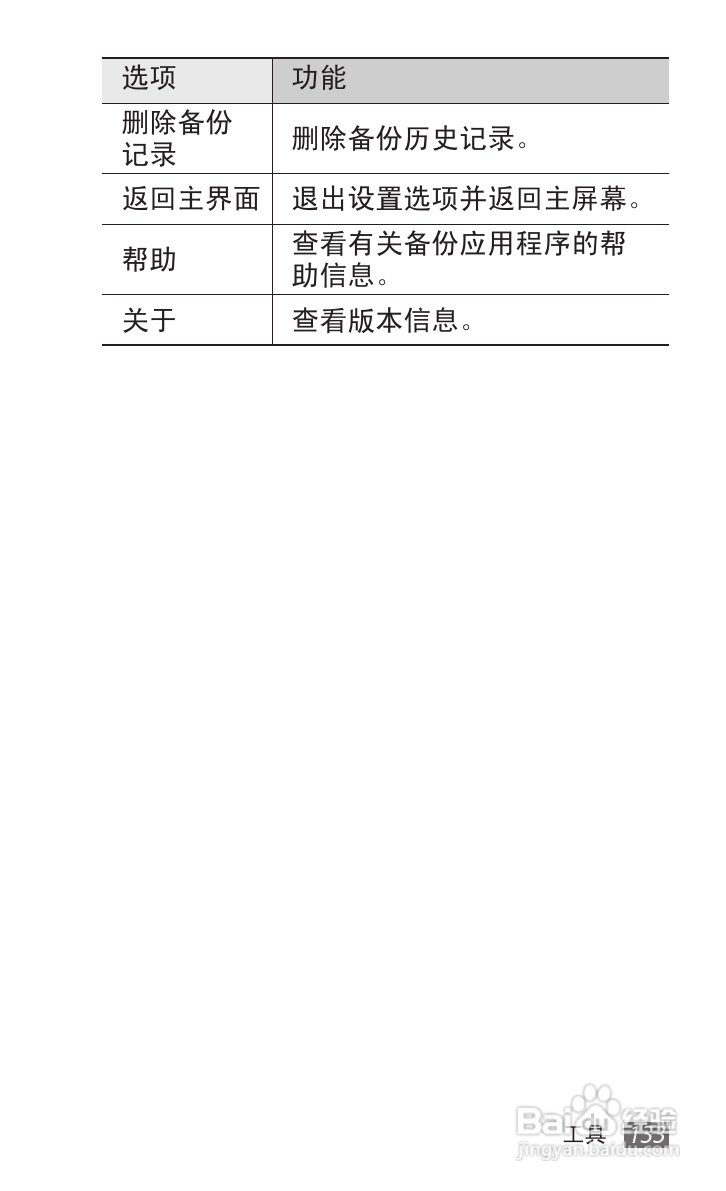 三星 SCH-i929手机说明书:[14]