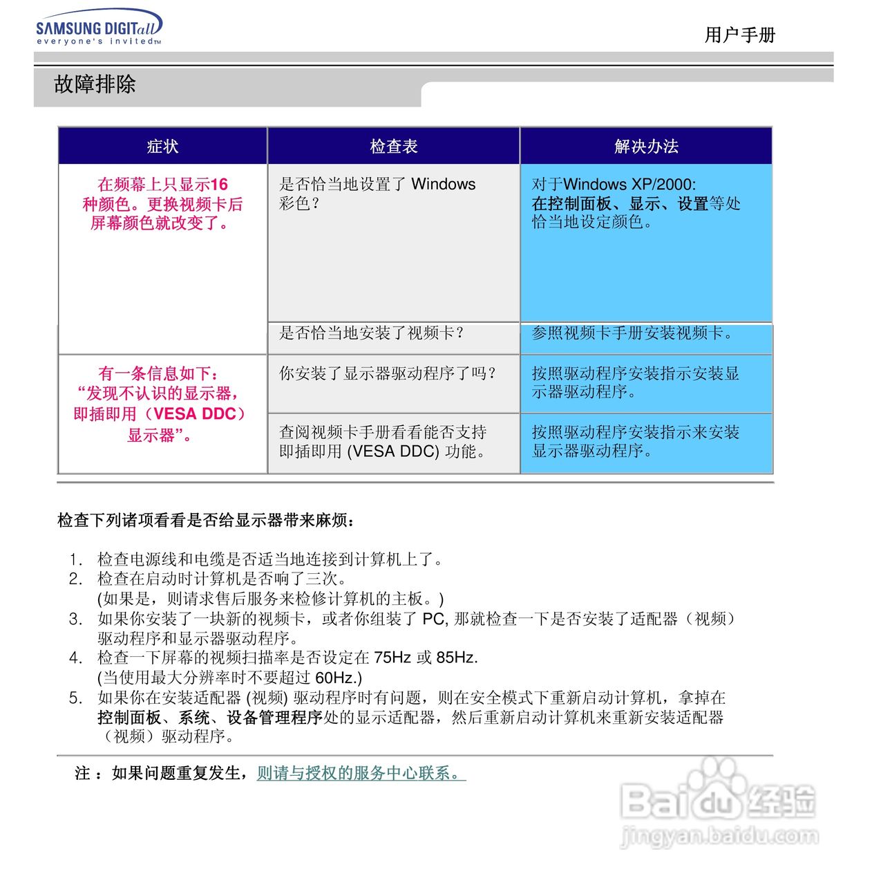 三星793DF显示器使用说明书:[4]