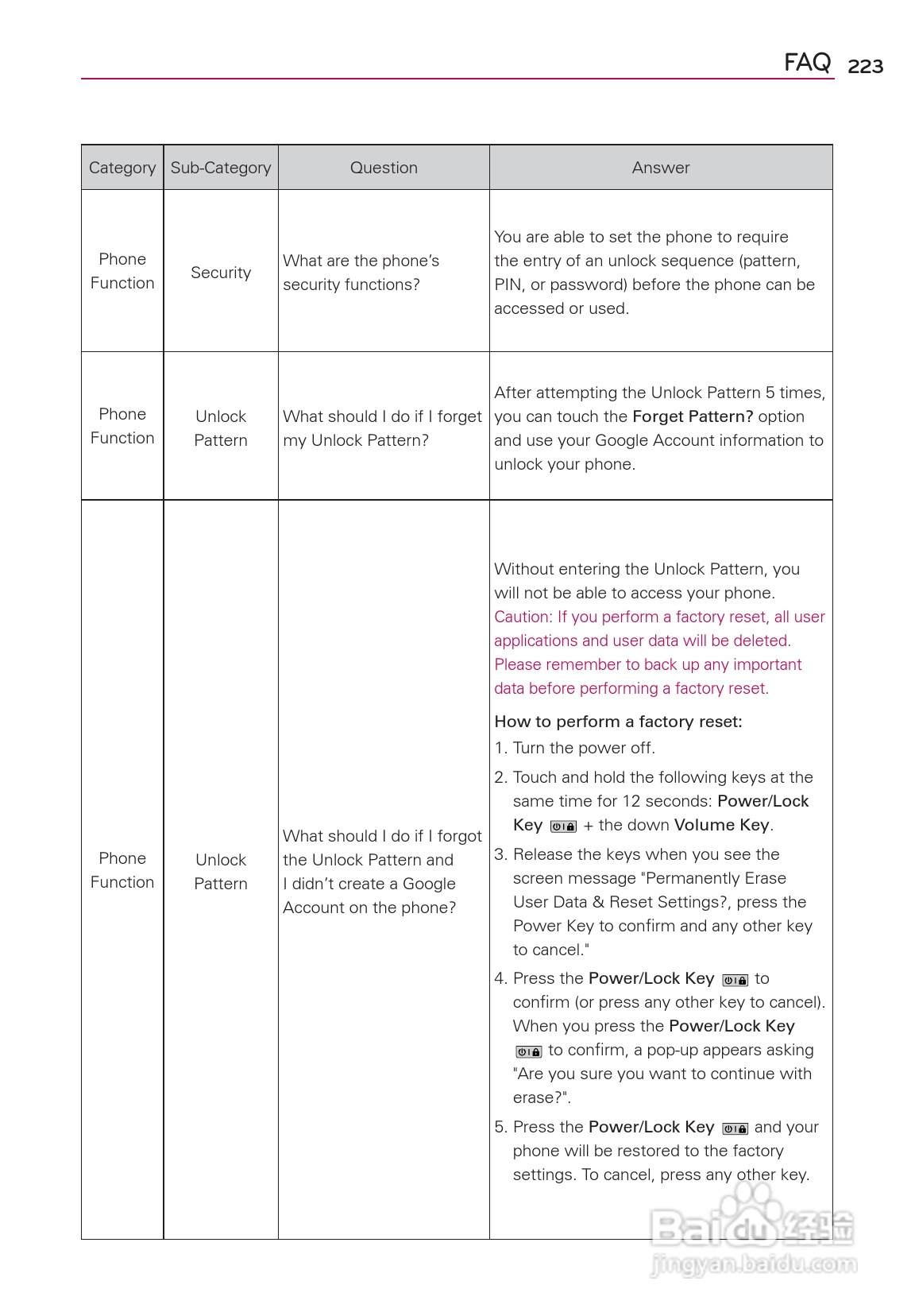 LG Rvolution VS910手机说明书:[23]