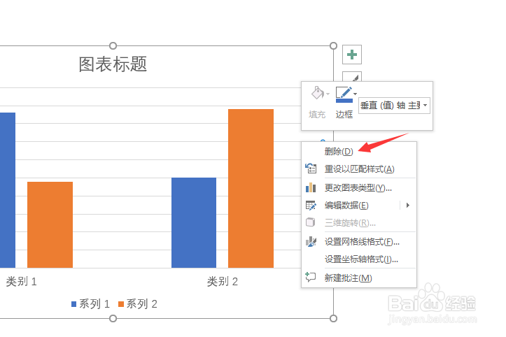 怎么删除PPT柱状图网格线（2016版PPT）