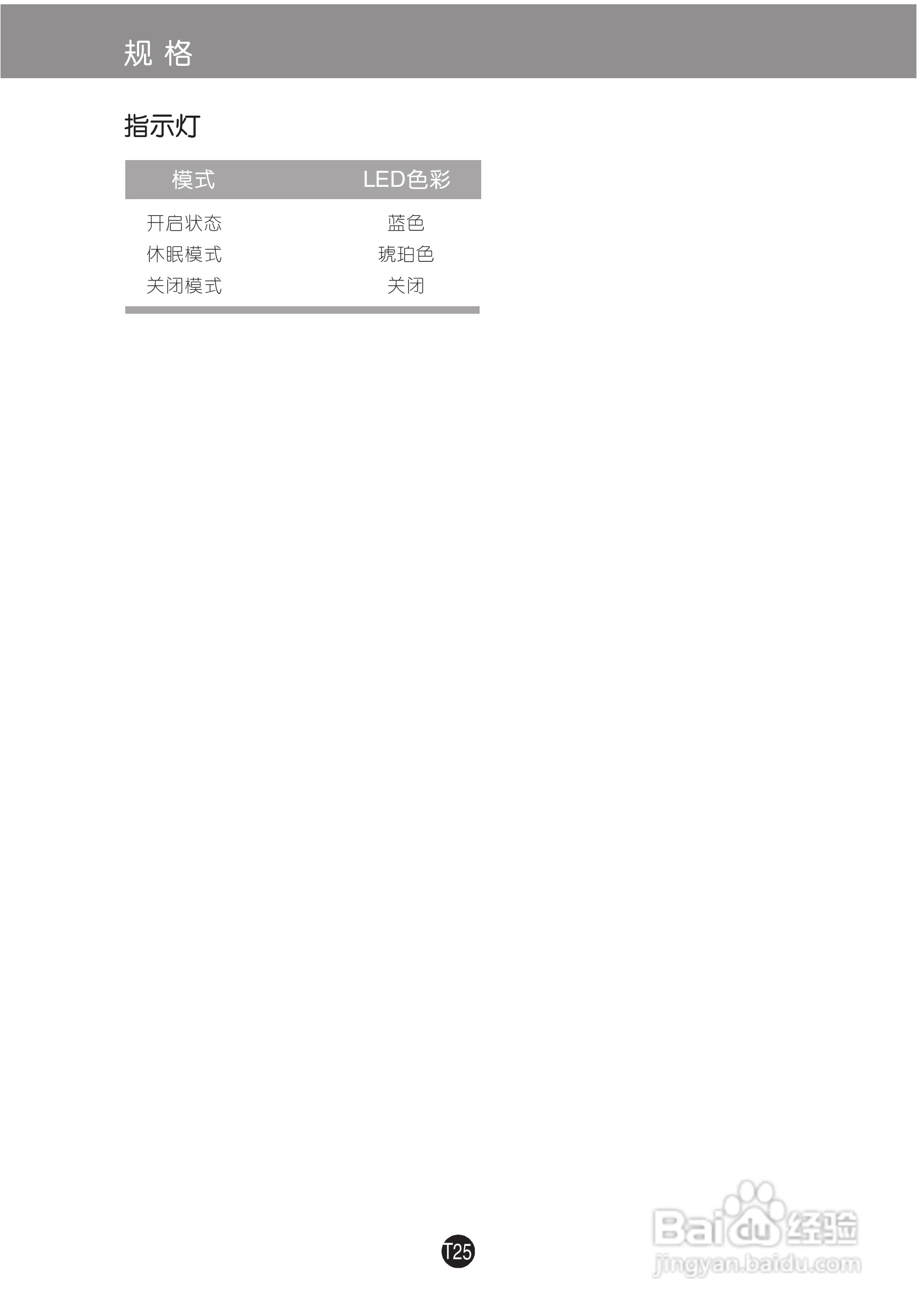 LG L194WS液晶显示器使用说明书:[3]