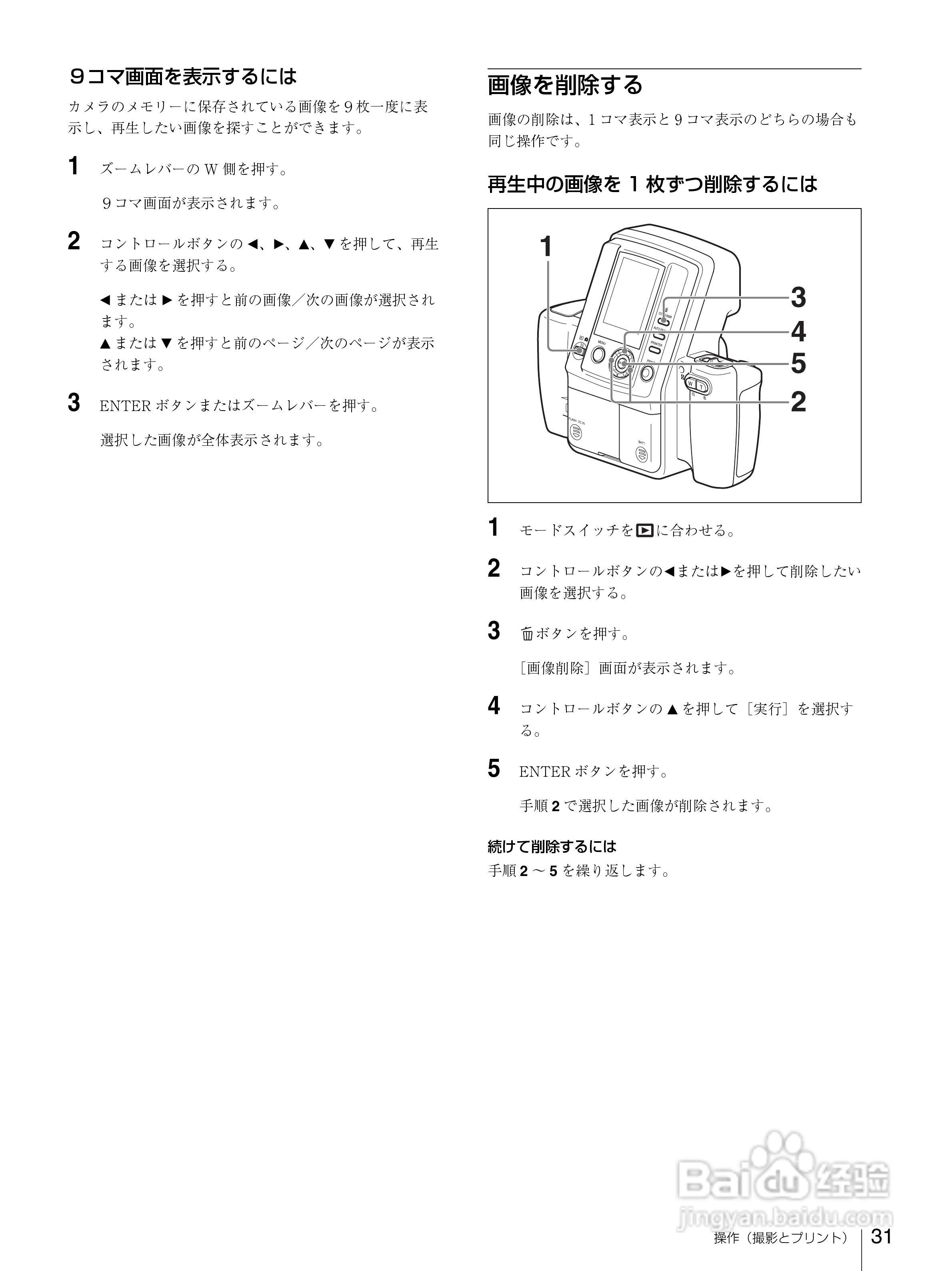 SONY UPX-C300充电器使用说明书:[4]