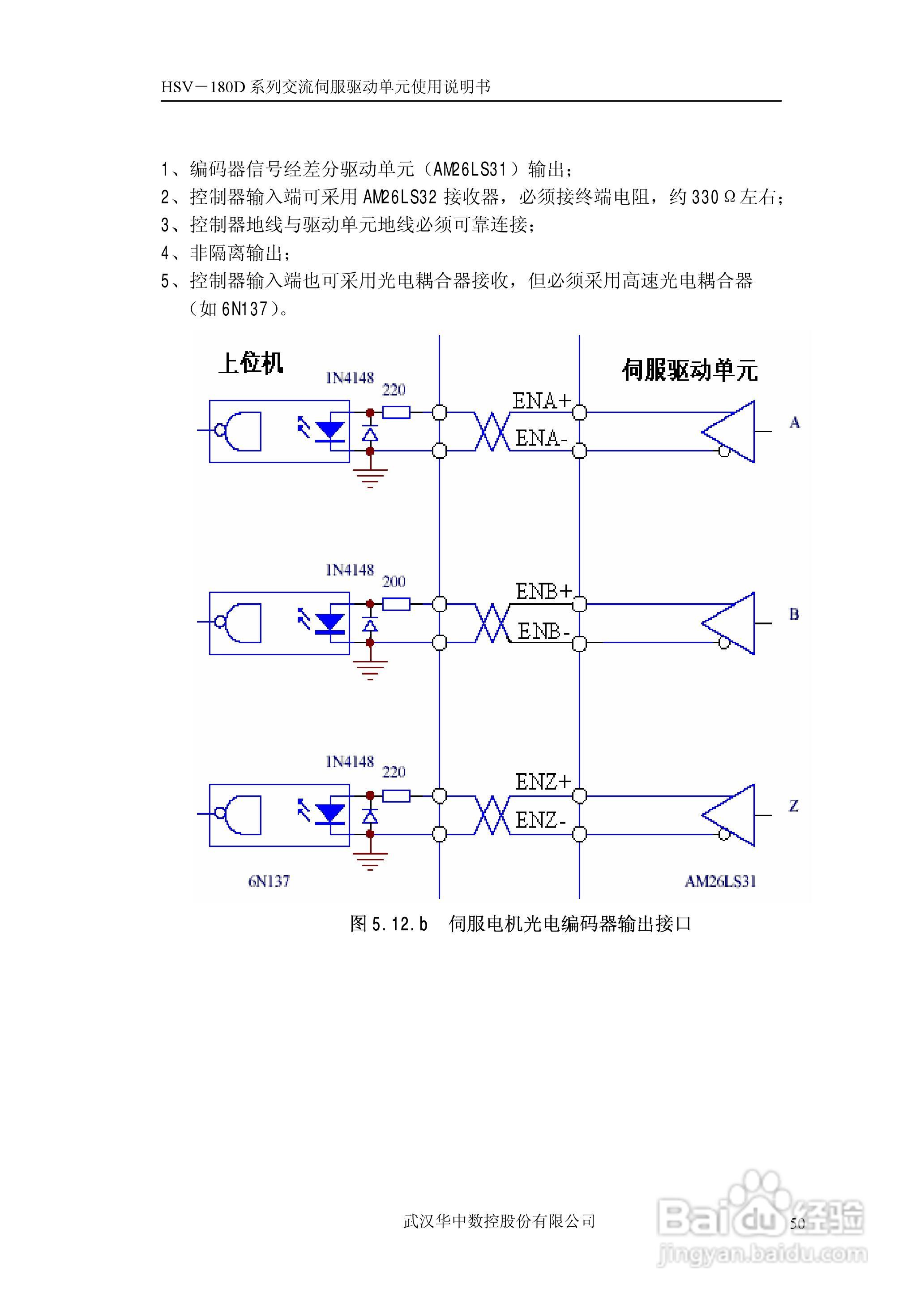 HSV-180D系列交流伺服驱动单元使用说明书:[6]