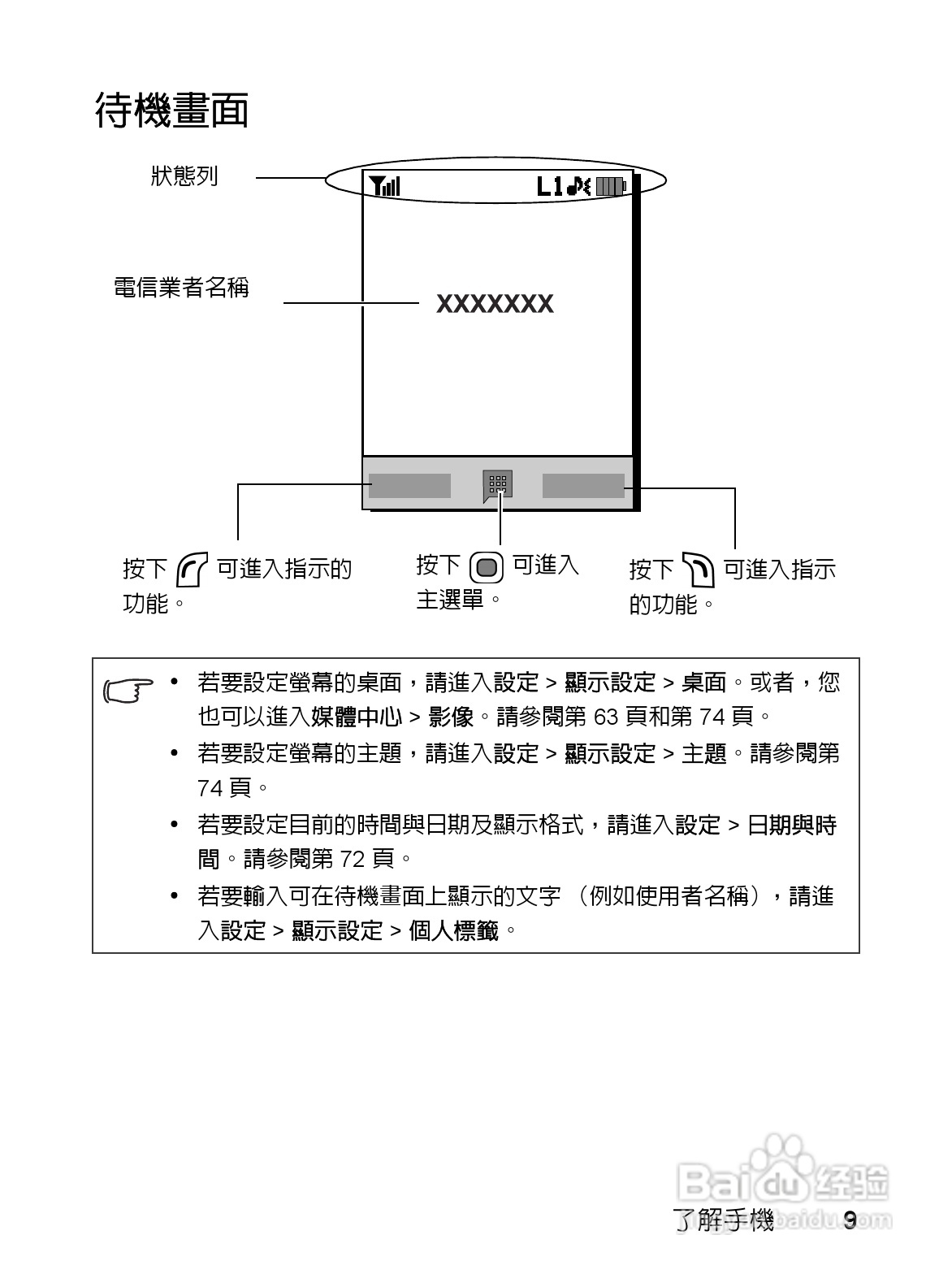 明基EF61手机使用说明书:[3]