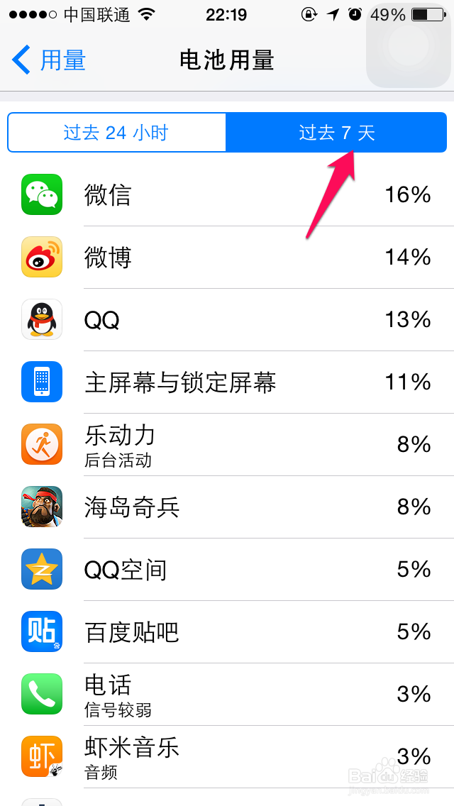 iPhone6怎么查看应用耗电量