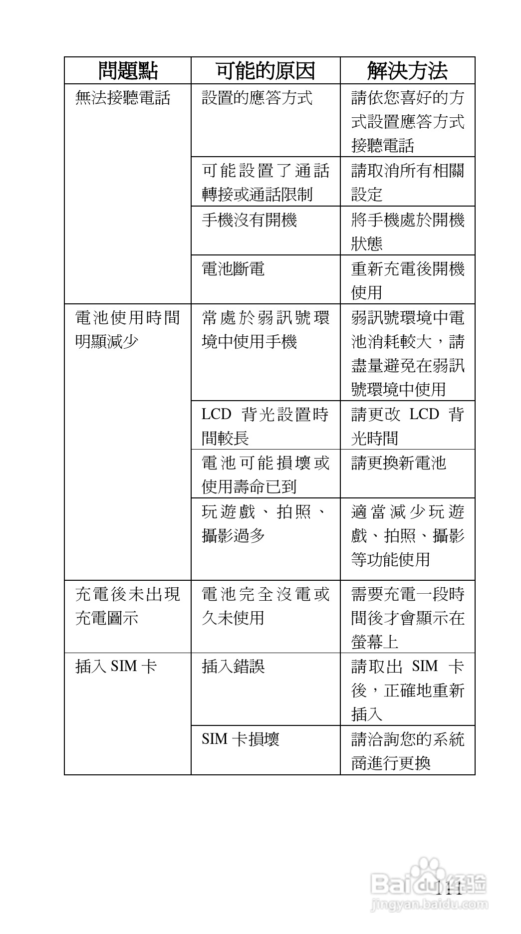 声宝GK-7100型手机说明书:[12]