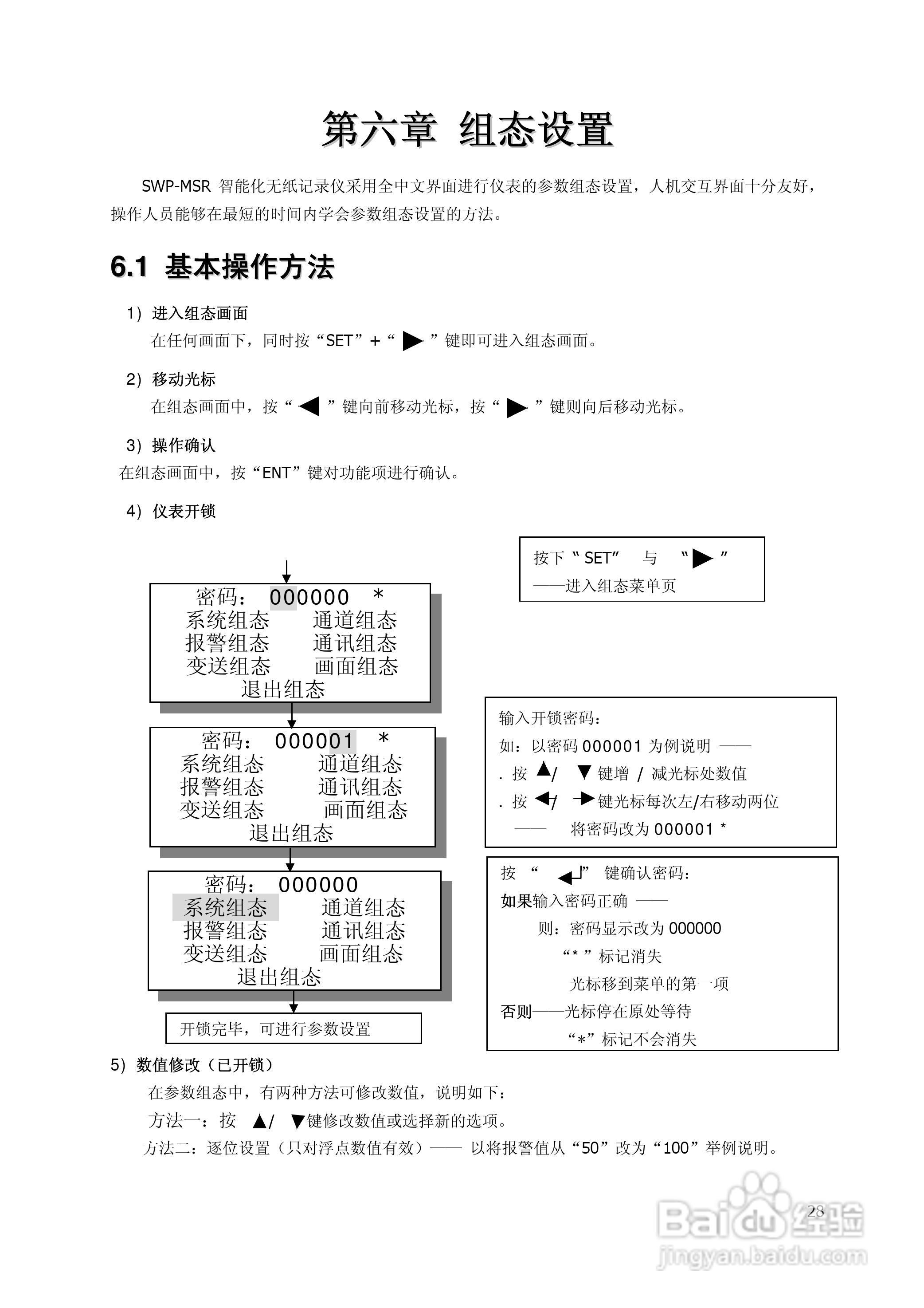 昌晖SWP-MSR100无纸记录仪说明书:[3]