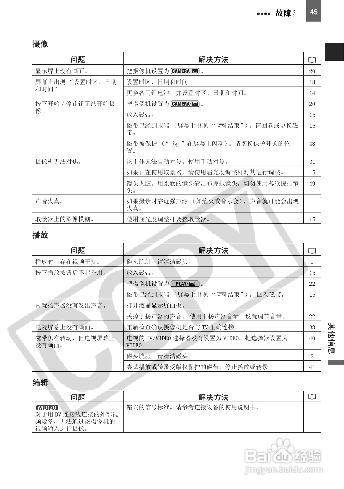 佳能MD111数码摄相机使用说明书:[5]