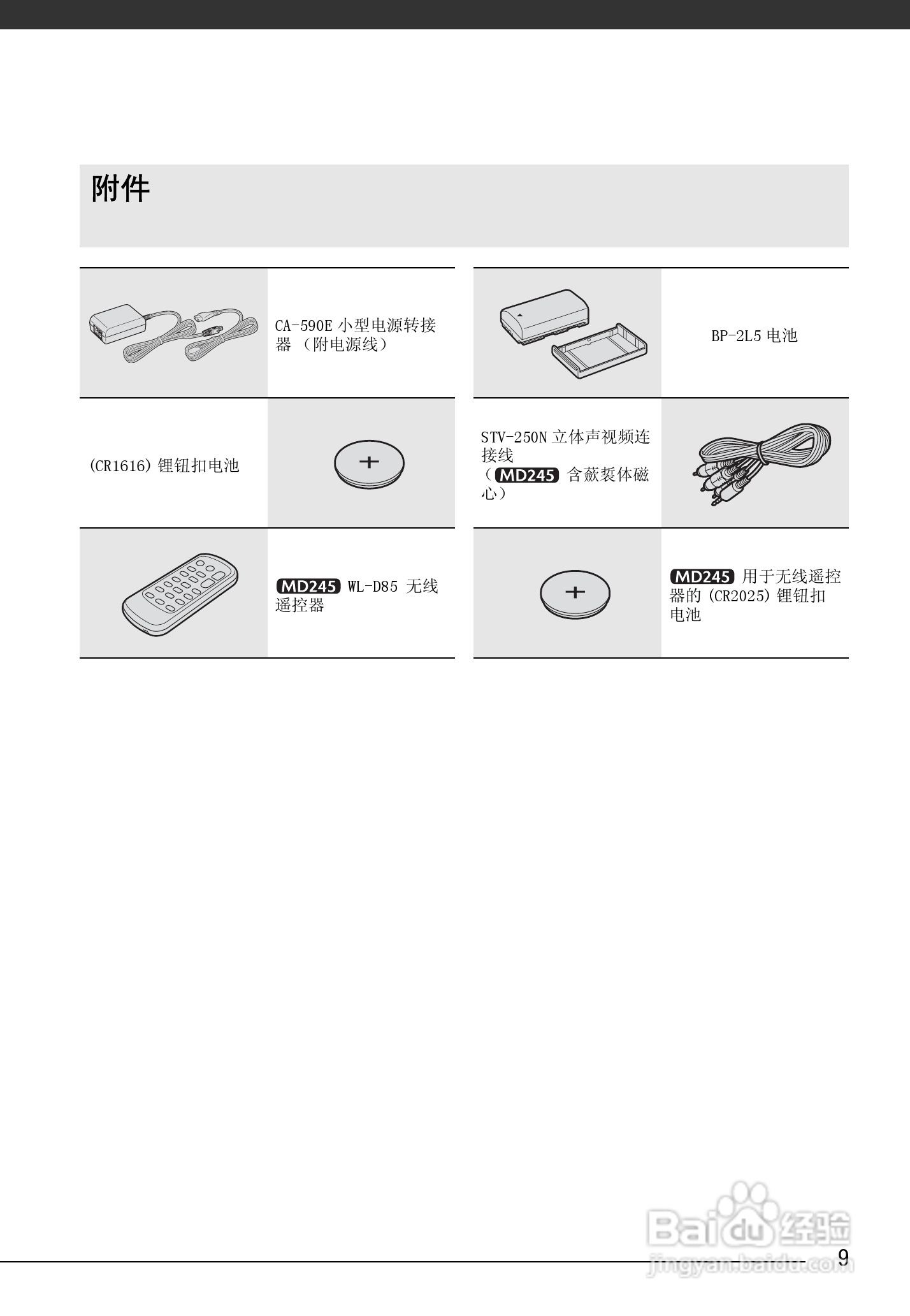 佳能MD245数码摄像机使用说明书:[1]