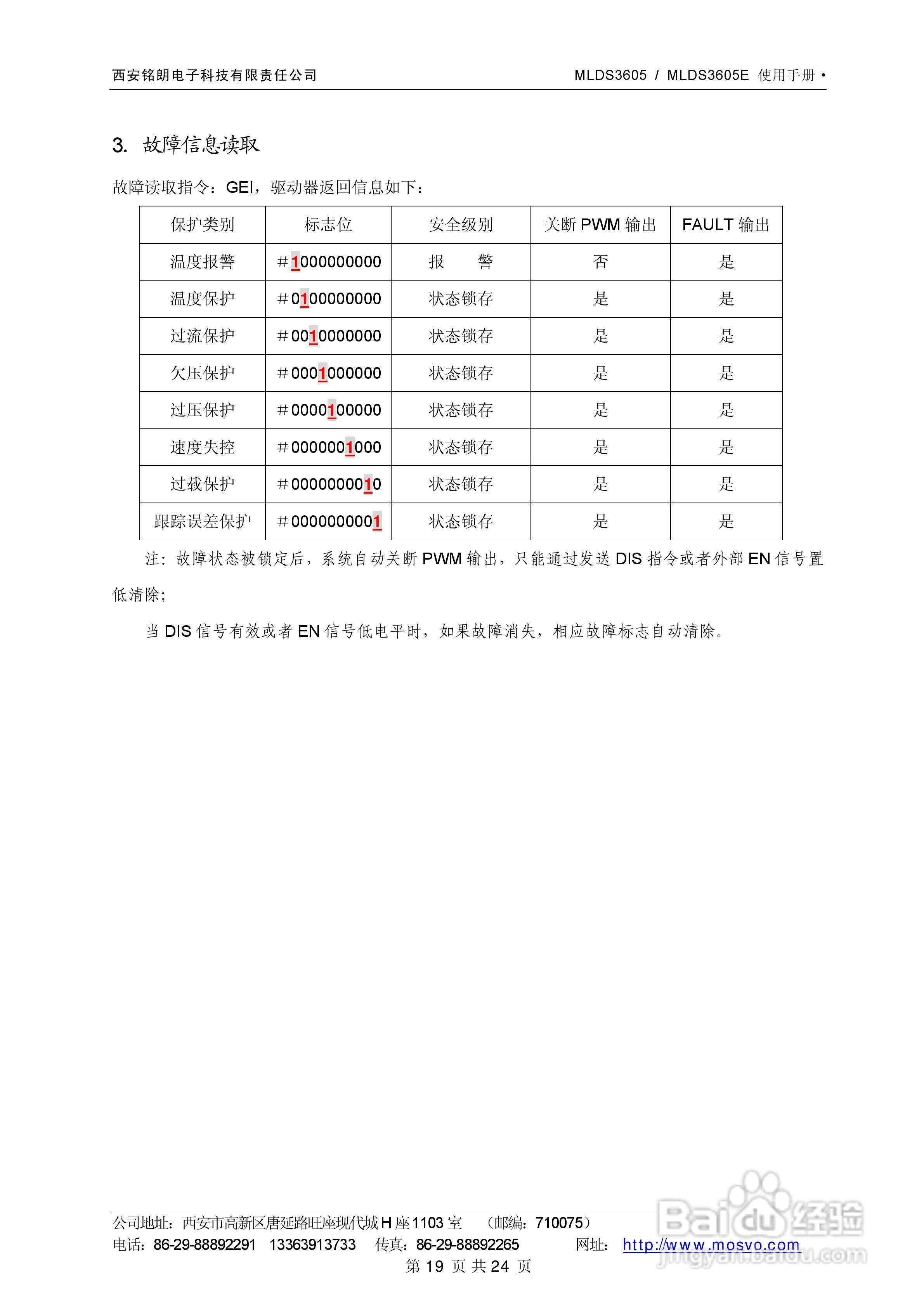 铭朗科技MLDS3605直流伺服驱动器说明书:[2]