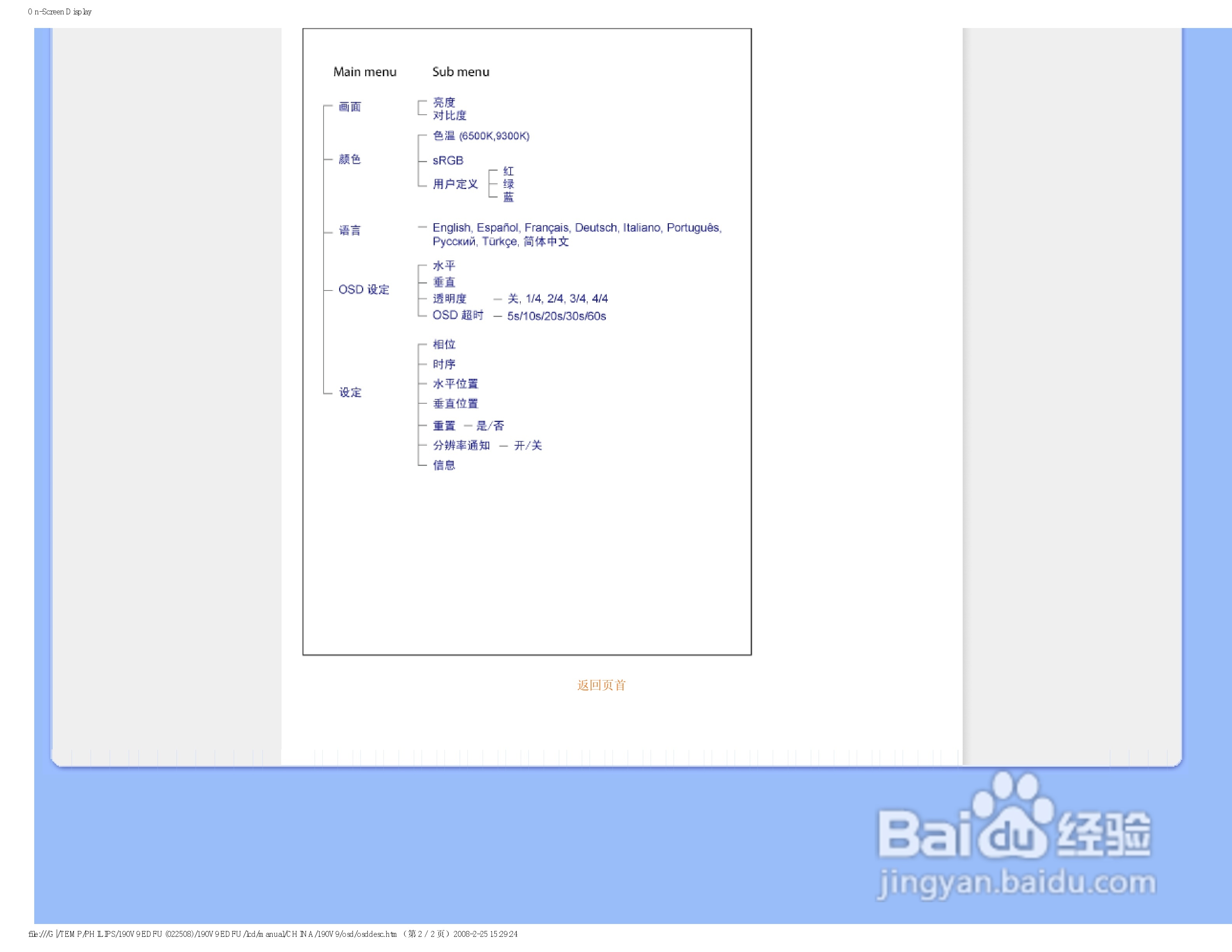 飞利浦190V9FB/93液晶显示器使用说明书:[5]