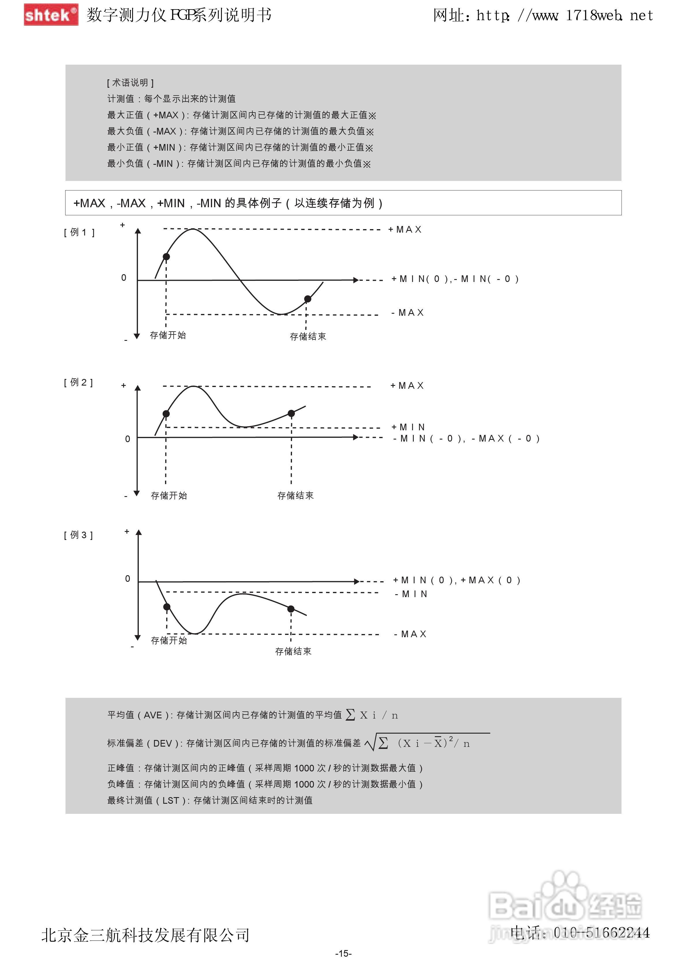新宝FGP-100数字式测力仪使用说明书:[2]