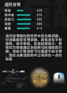 csol塔沃尔生化模式详细使用方法