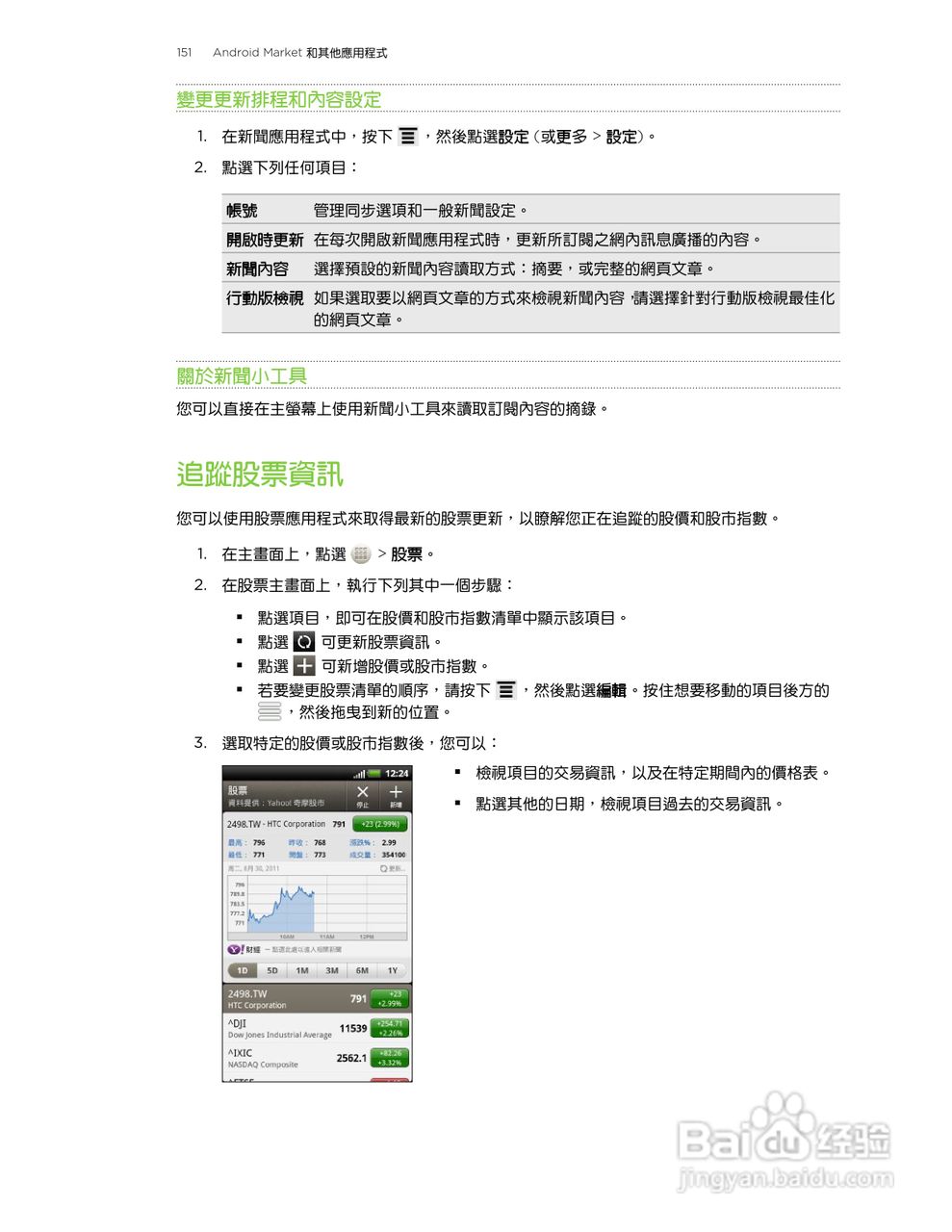 多普达HTC Rhyme S510b手机使用说明书:[16]