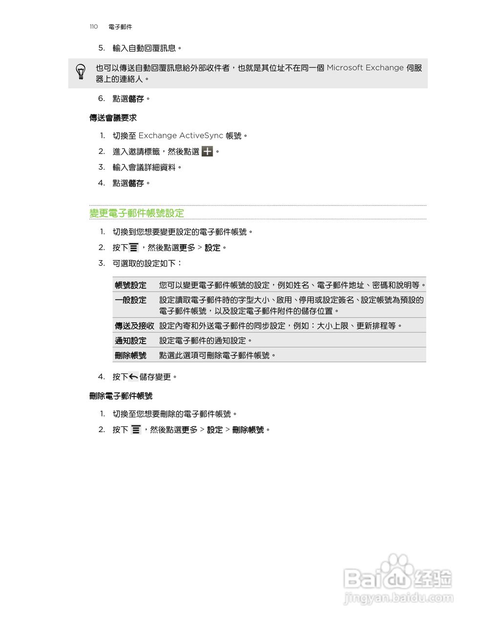 多普达HTC Explorer A310e手机使用说明书:[11]