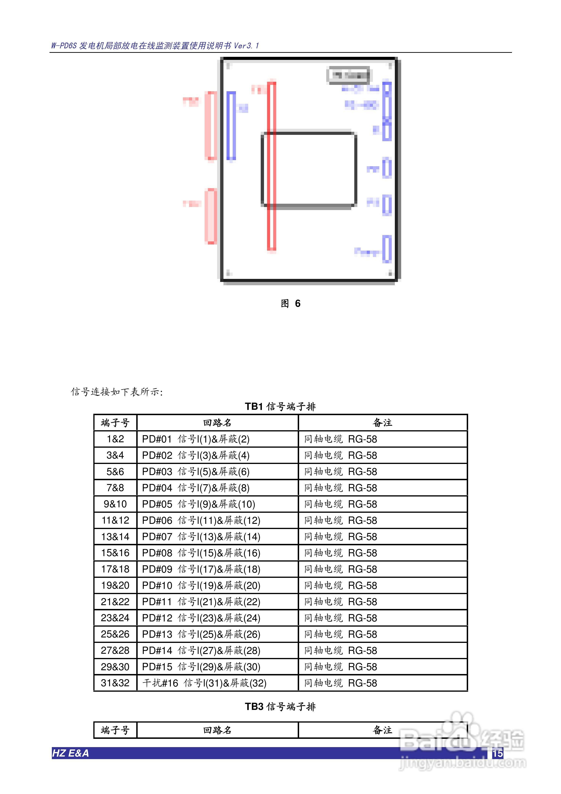 W-PD6S发电机局部放电在线监测装置说明书V3.3:[2]