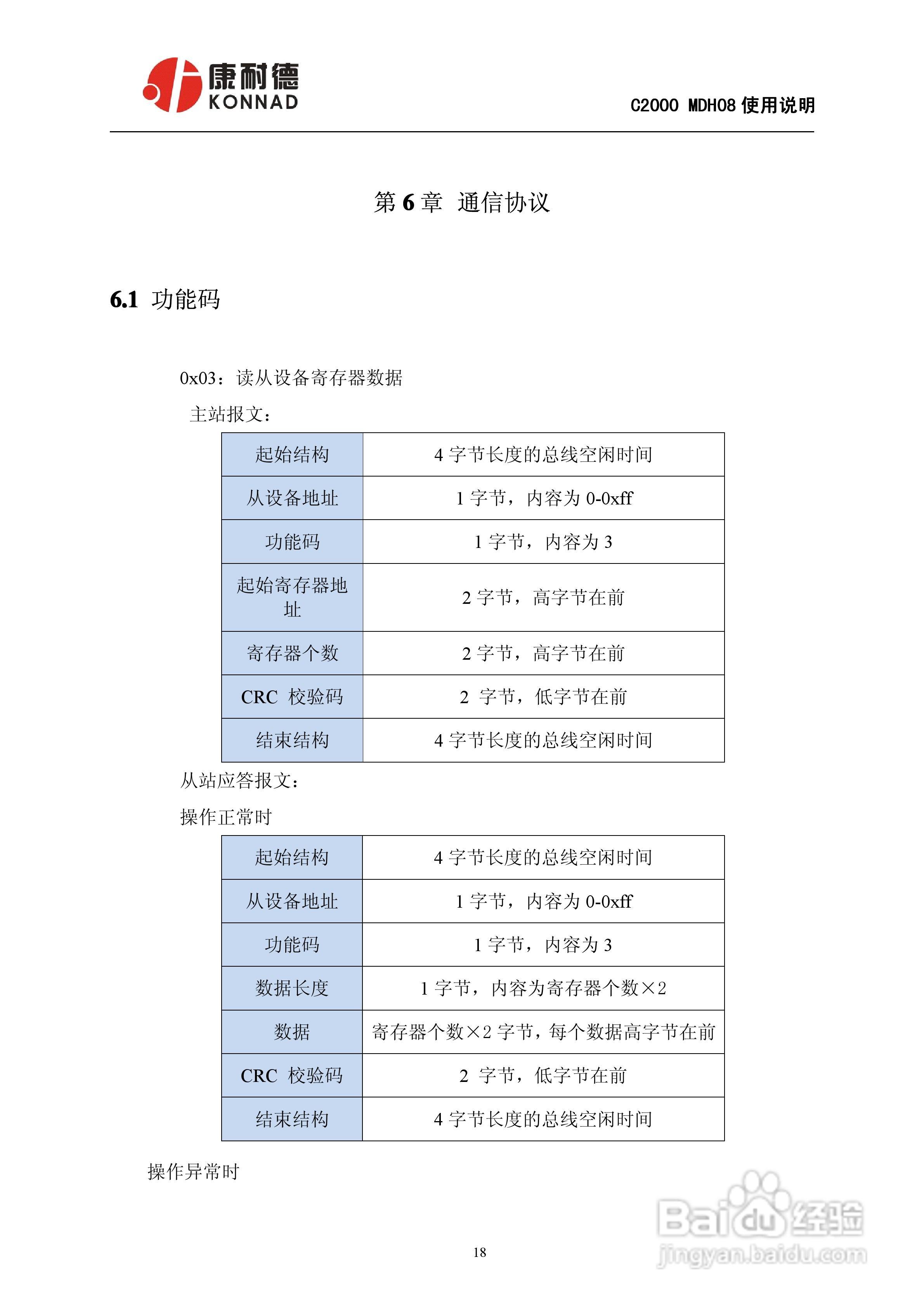 C2000/MDH08智能交流电检测模块使用说明书:[2]