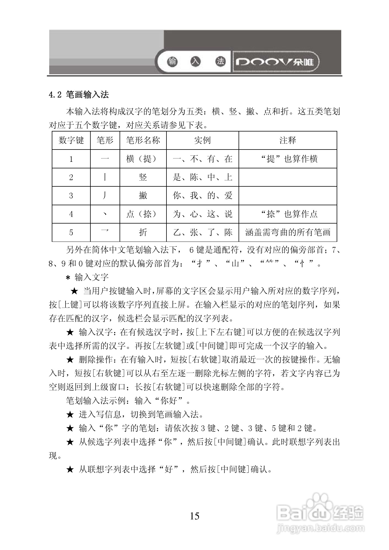朵唯手机S689说明书:[2]