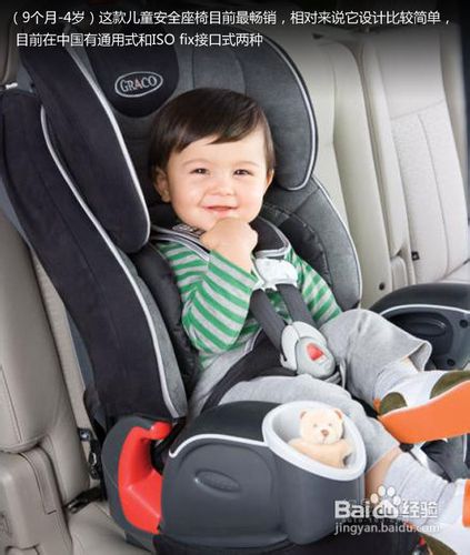 如何选择儿童汽车安全座椅