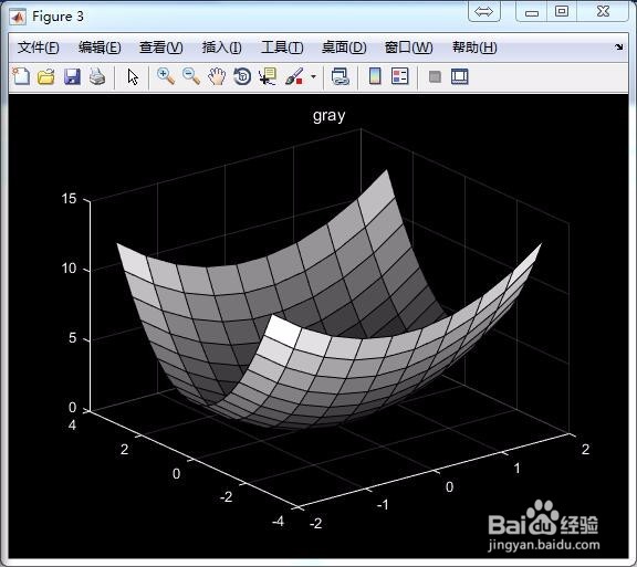 Matlab 空间图形修饰教程