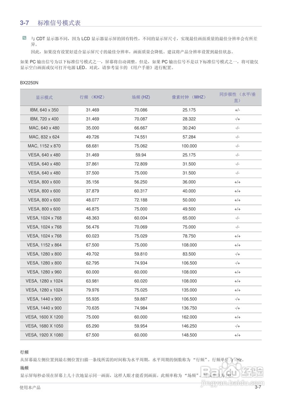 三星BX1950液晶显示器使用说明书:[3]