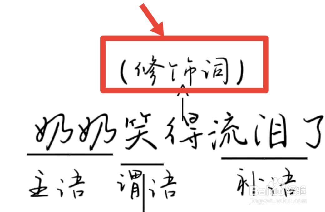 奶奶笑得流泪了怎么缩句
